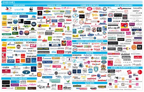 cadostore liste des magasins.